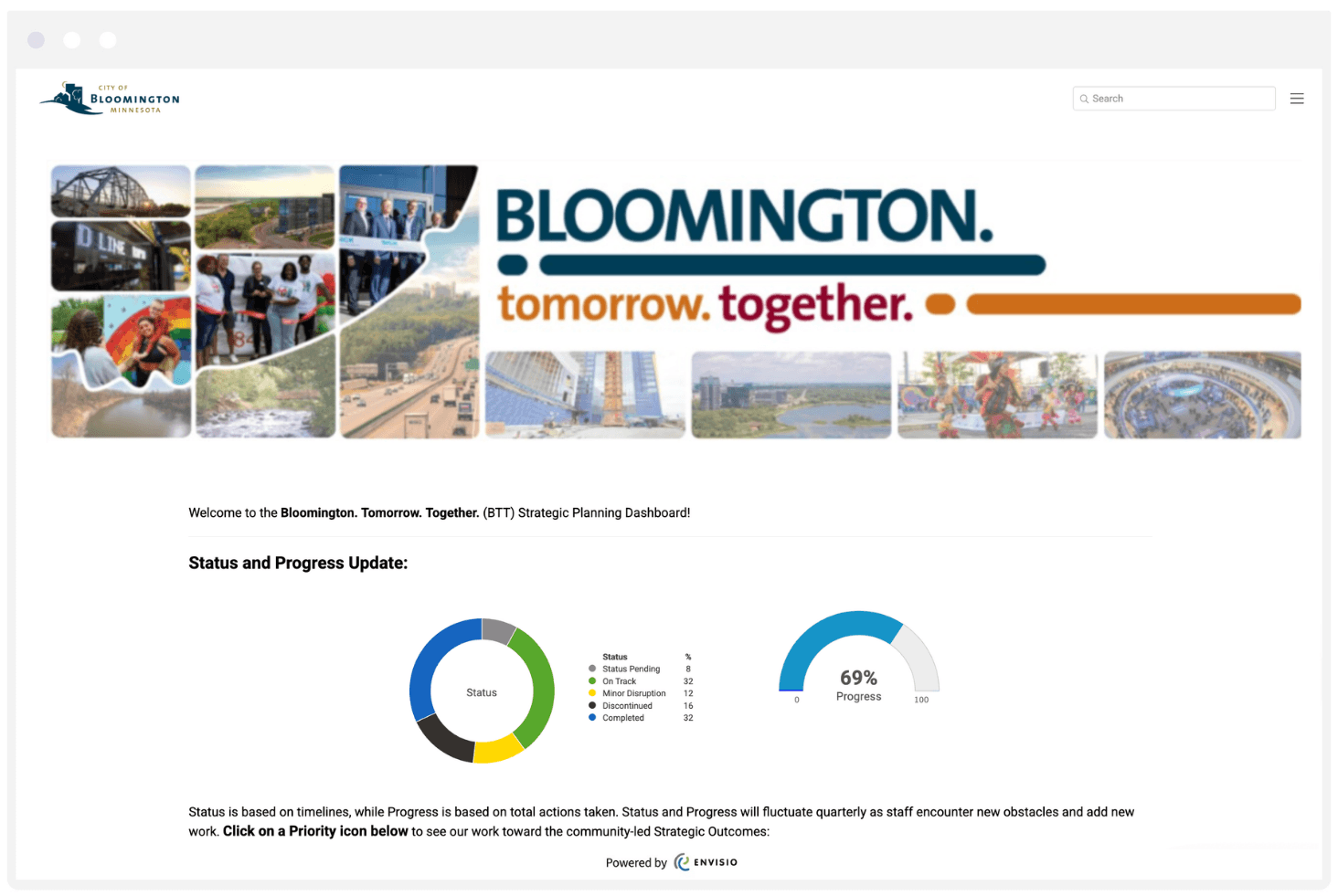 Bloomington Public Dashboards