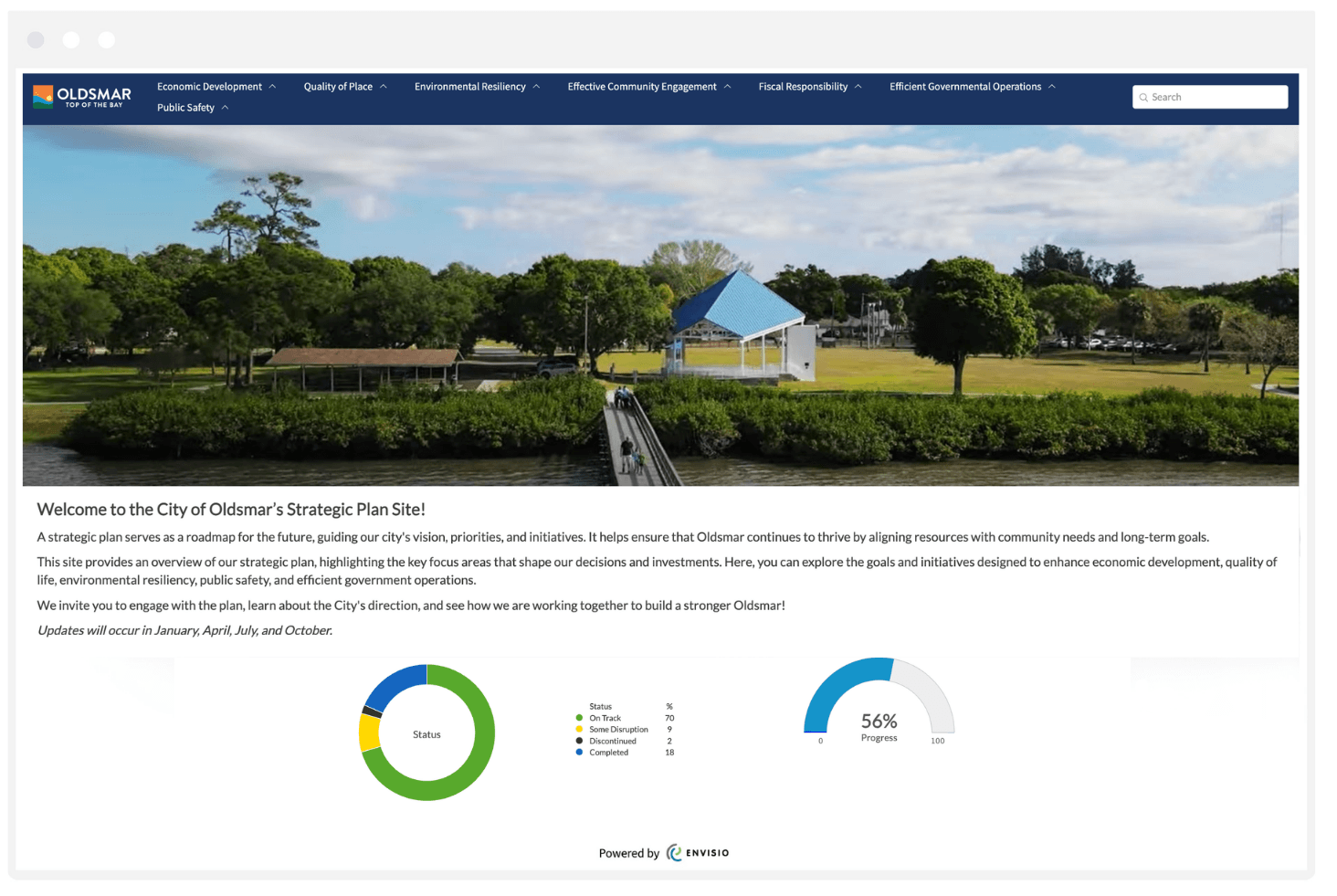 City of Oldsmar FL strategic plan dashboard