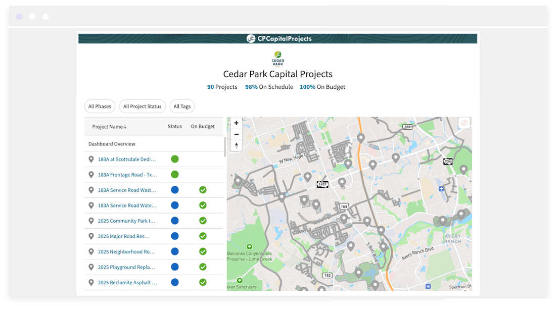 Screenshot of City of Cedar Parks Capital Projects dashboard powered by Envisio.