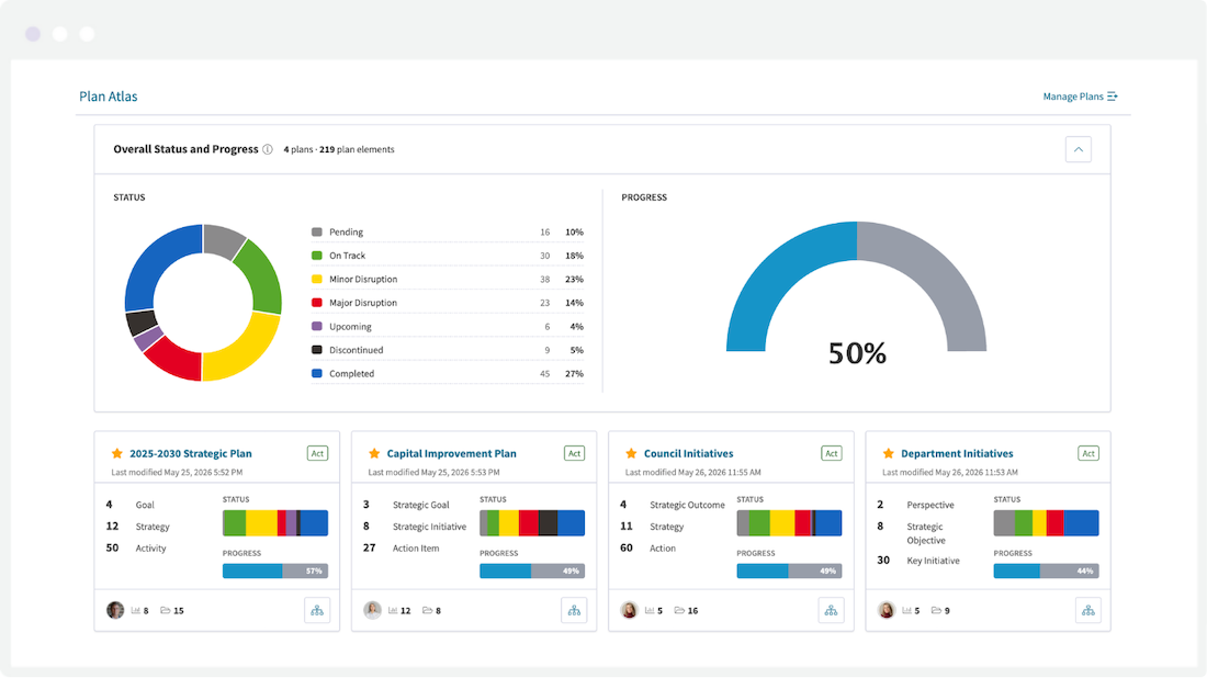 A screendhot of Envisio's Plan Portfolio features for tracking multiple public sector plans.