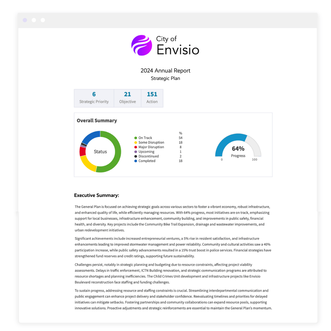 Executive summary in Envisio report
