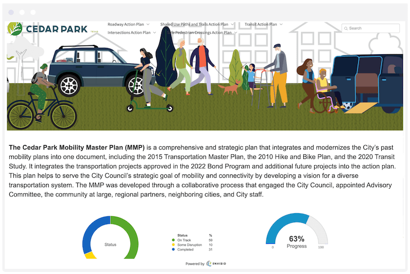 Screenshot of City of Cedar Park Mobility Plan dashboard, as an example of a top local government dashboard powered by Envisio.
