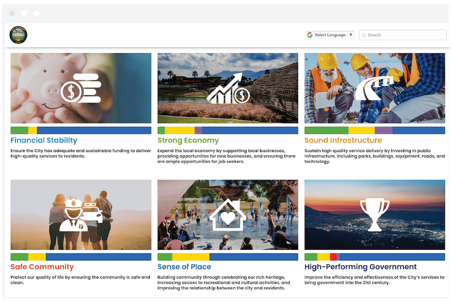 Screenshot of City of Corona strategic plan dashboard, as an example of a top local government dashboard powered by Envisio.