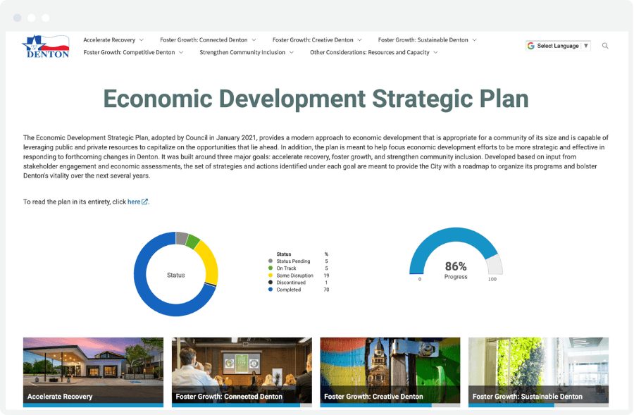 city of denton economic development strategic plan