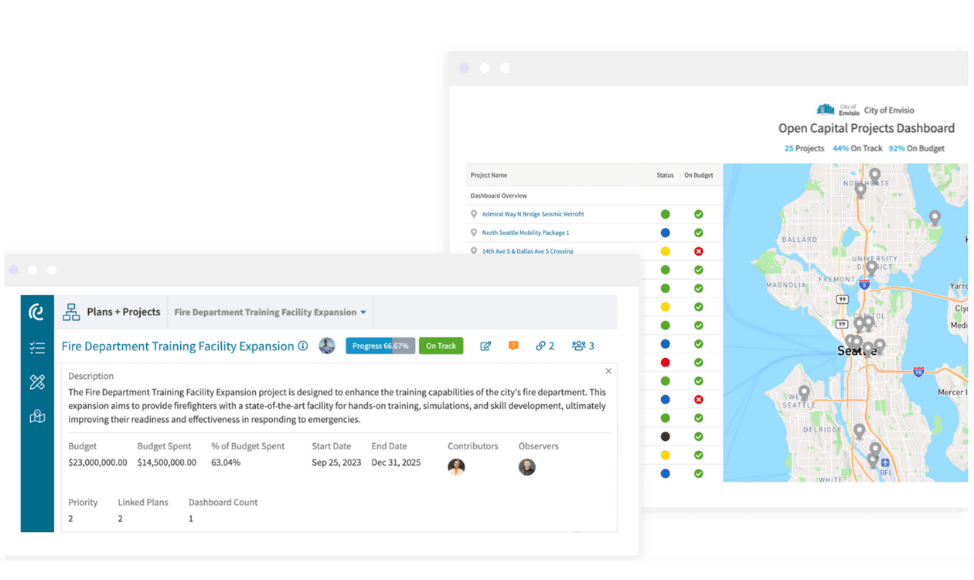 Two Dashboards of Envisio and Tyler Priority Based Budgeting Software