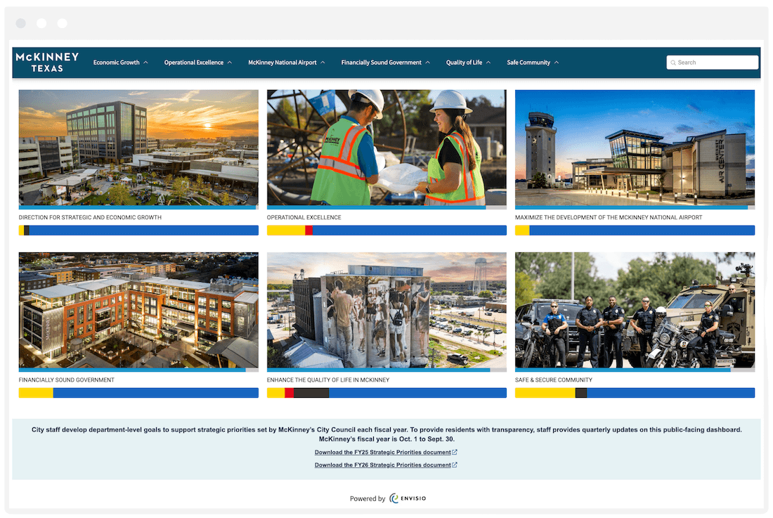 City of McKinney Texas public dashboard