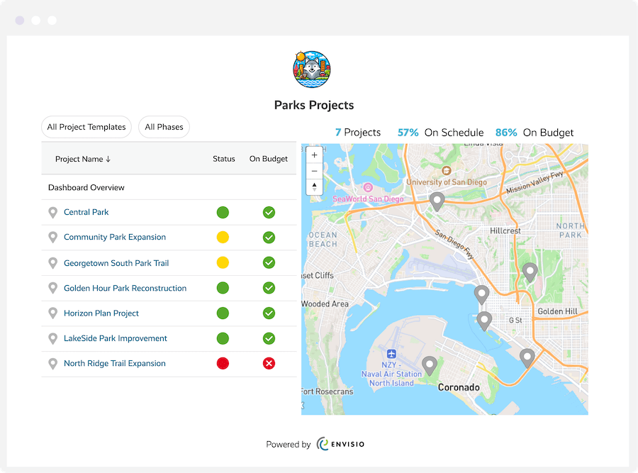Screenshot of public sector project management dashboard featuring Parks projects.