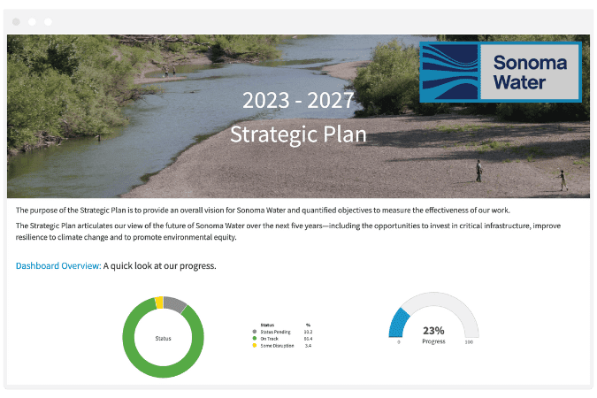 Sonoma County Water Agency Strategic Plan Dashboard