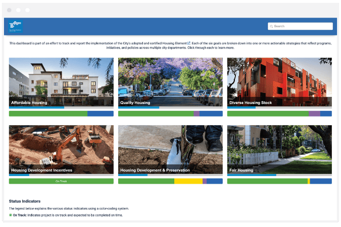 City of West Hollywood Affordable Housing Strategic Plan Dashboard