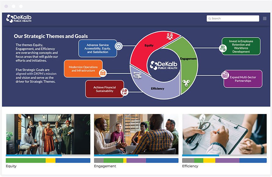 Dekalb Public Health Plan Dashboard for Strategic Planning in Healthcare