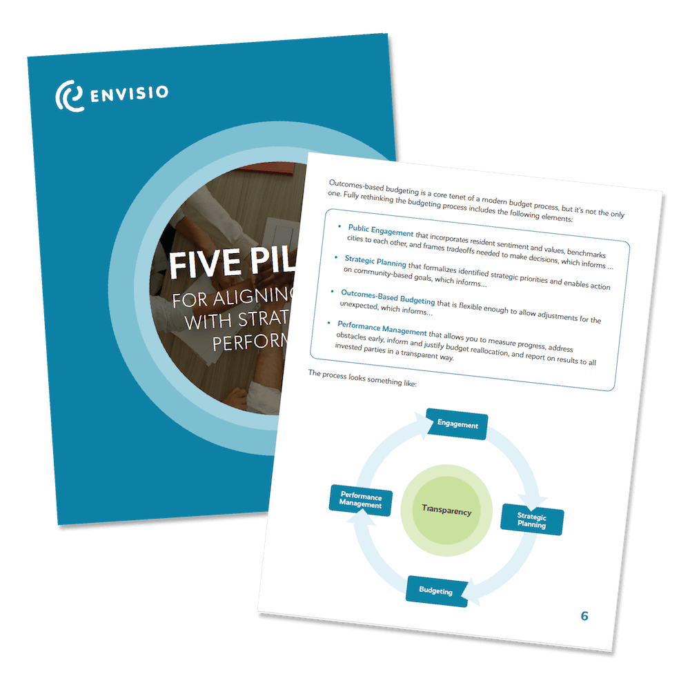 Image of Guide: Five Pillars for Aligning Budget with Strategy and Performance
