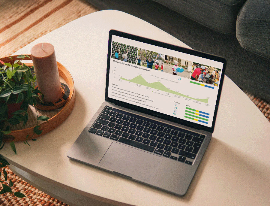 Photo of a dashboard made with Envisio's strategic planning software in a laptop screen on a coffee table.