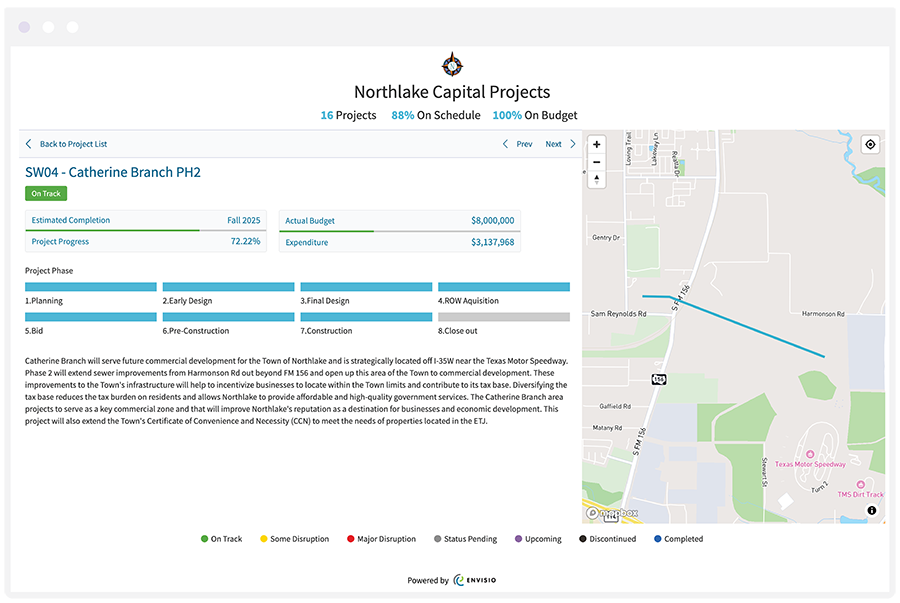 Screenshot of Town of Northlake's capital projects planning and budgeting dashboard powered by Envisio's strategy software
