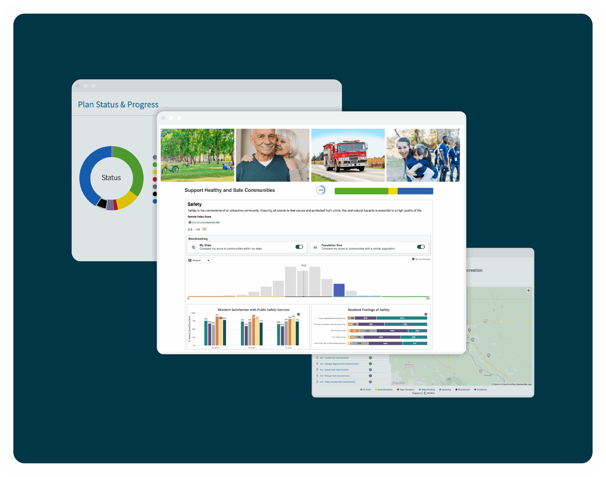 Three images of the Envisio product in a blue box.