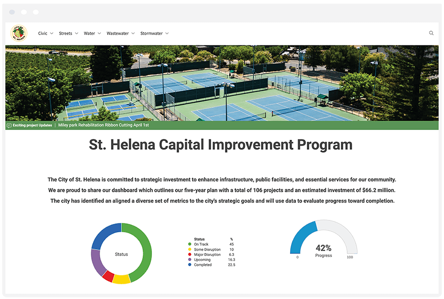 St. Helena Capital Improvement Dashboard
