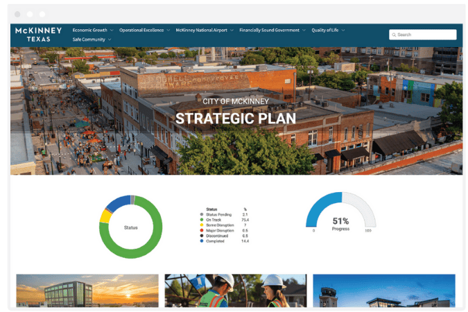 City of McKinney Strategic Plan Public Dashboard Screenshot