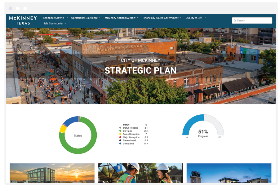 City of McKinney Strategic Plan Public Dashboard Screenshot