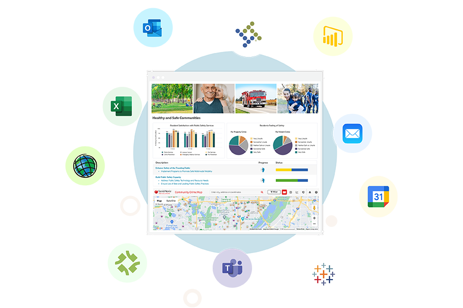 Envisio Integrations Universe Image