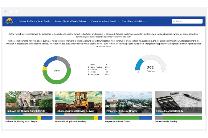 Screenshot of Huron-Kinloss, Ontario strategic plan dashboard