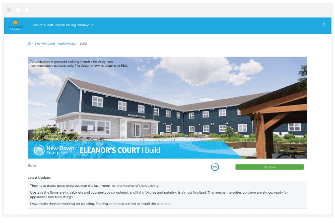 New Dawn Rapid Housing Initiative Dashboard Screenshot
