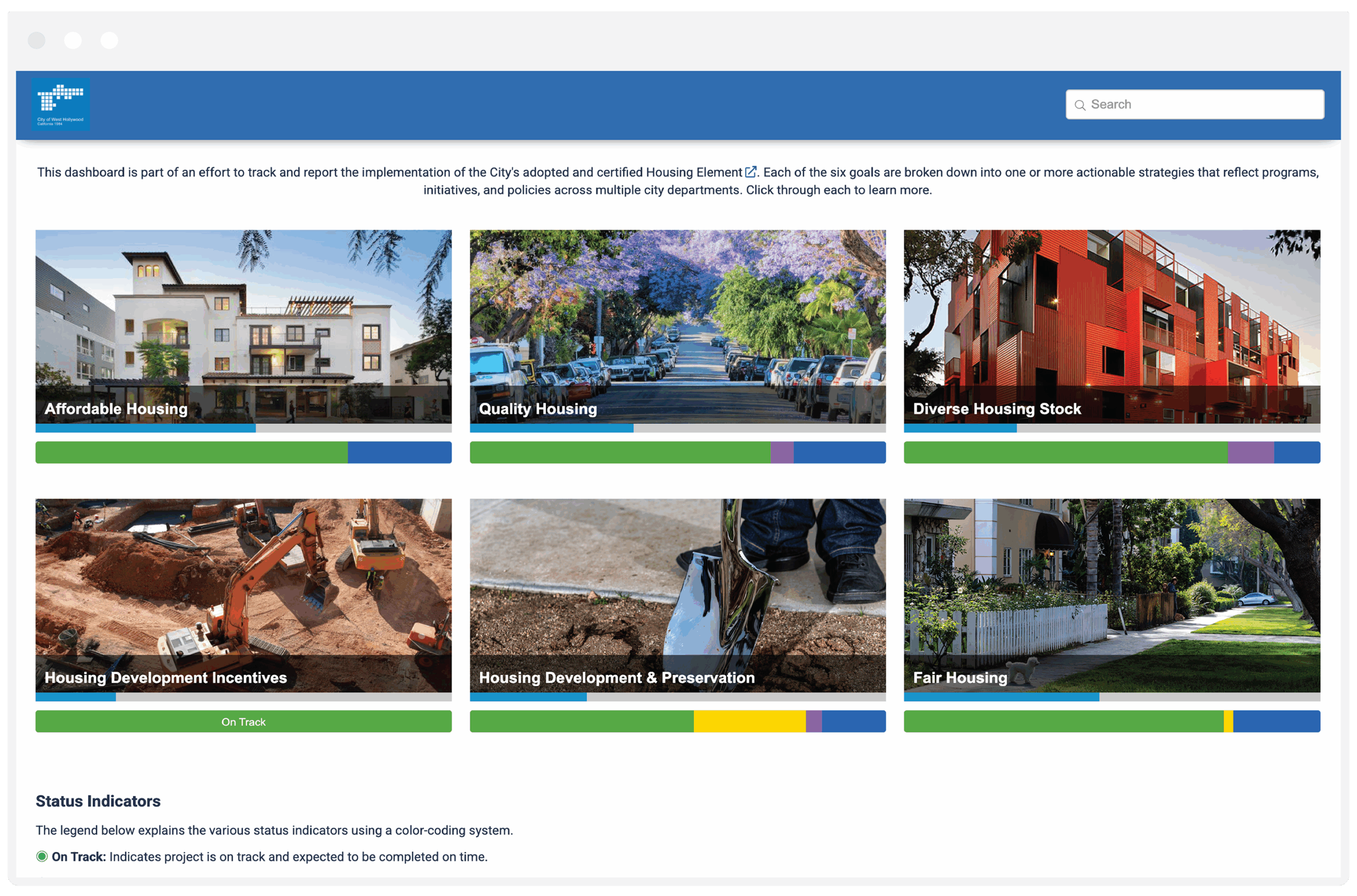City of West Hollywood Affordable Housing Strategic Plan Dashboard