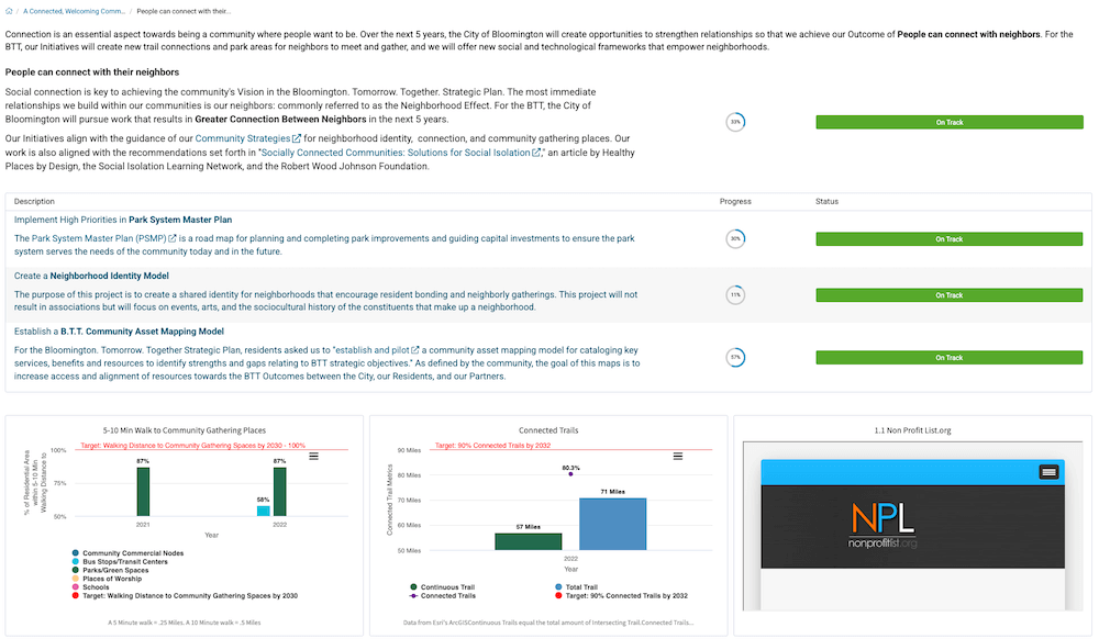 Screenshot of City of Bloomington's Strategic Planning Dashboard
