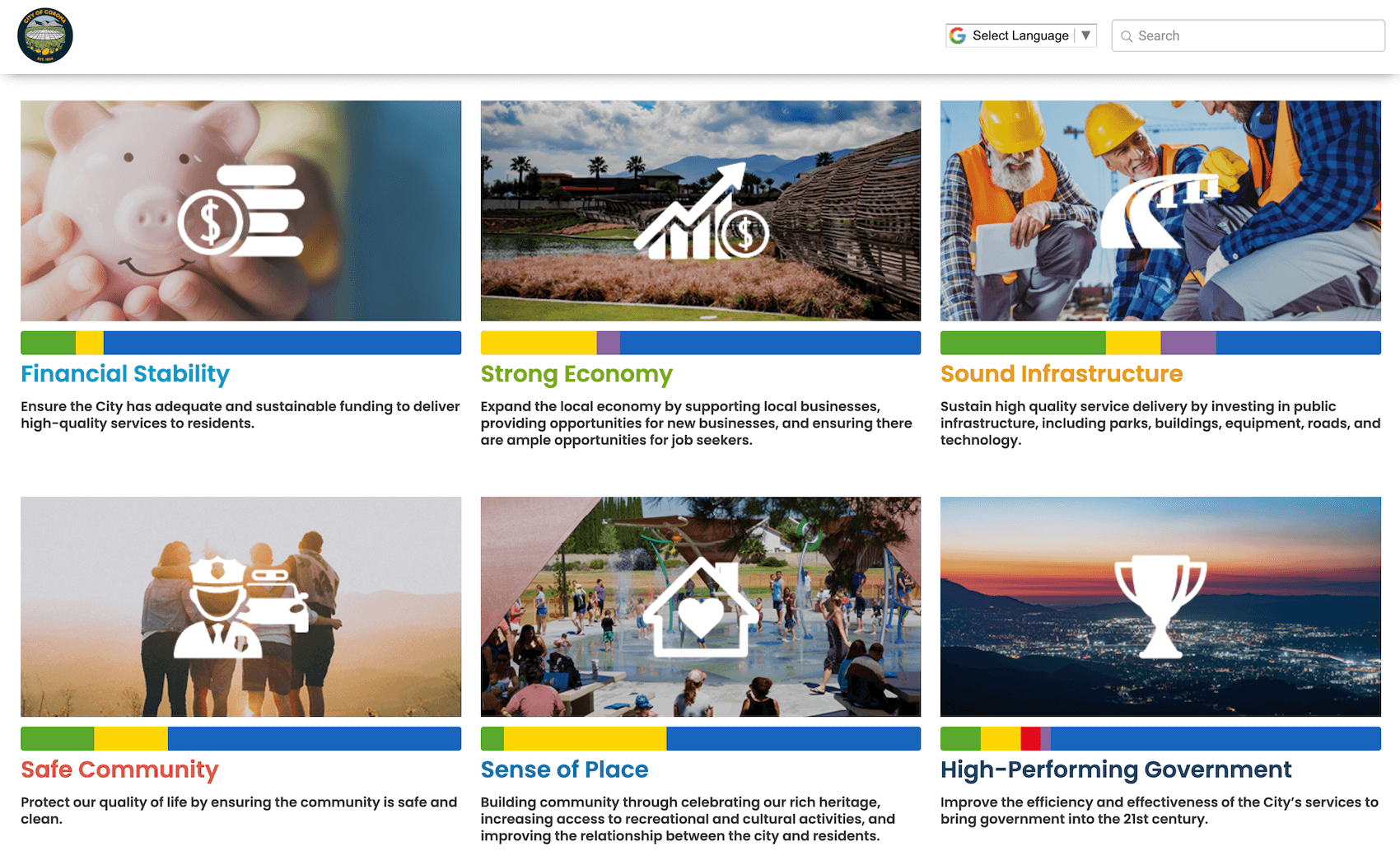 City of Corona strategic plan public dashboard