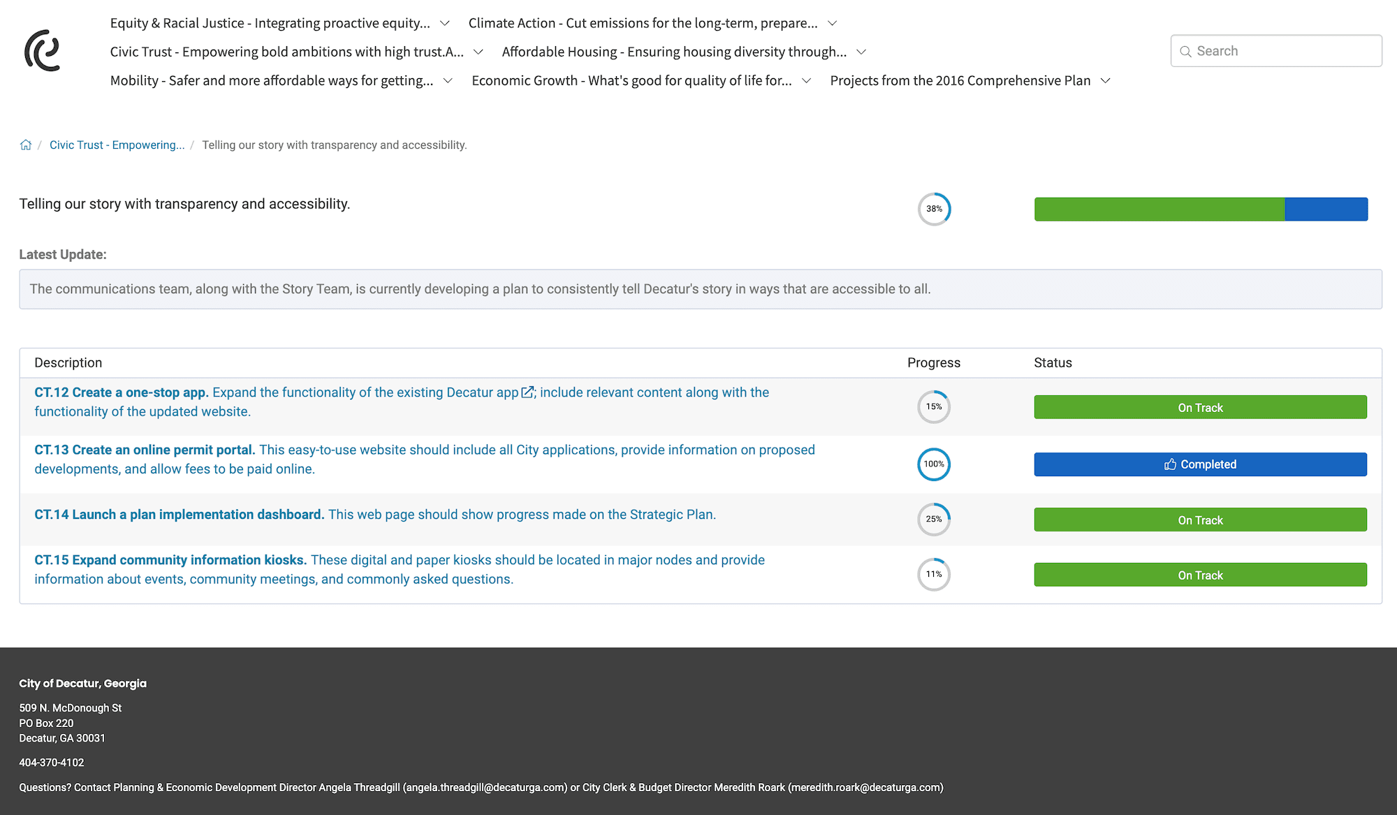 The City of Decatur transparency performance outcome The City of Decatur transparency performance outcome dashboard