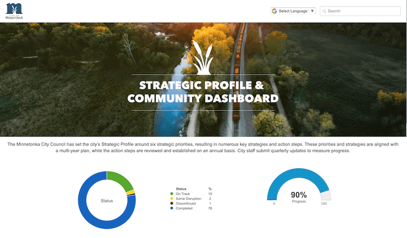 Screenshot of City of Minnetonka Public Dashboard
