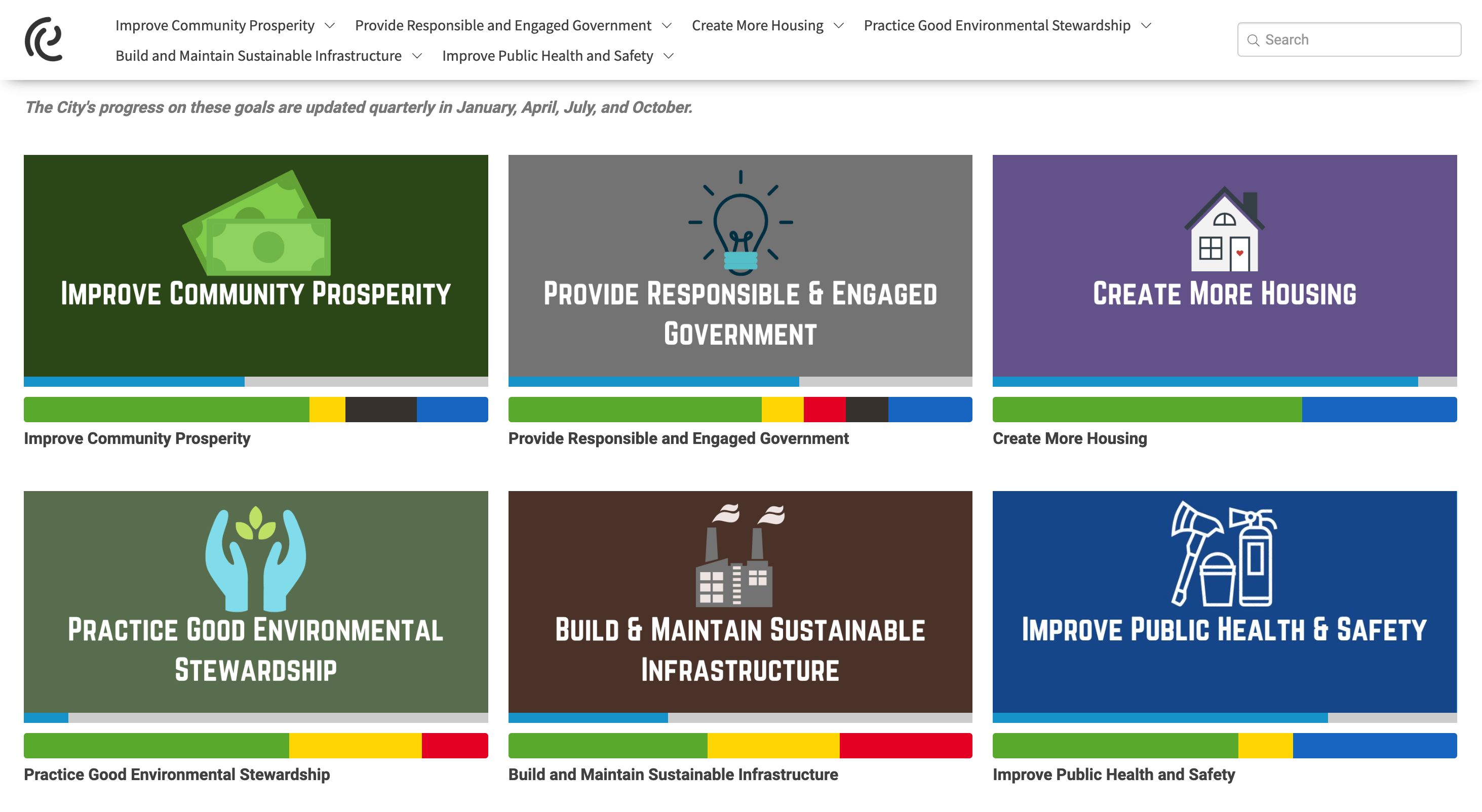 City of Montpelier VT Strategic Plan Dashboard