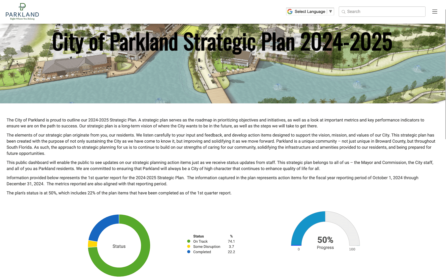 City of Parkland Florida Strategic Plan dashboard