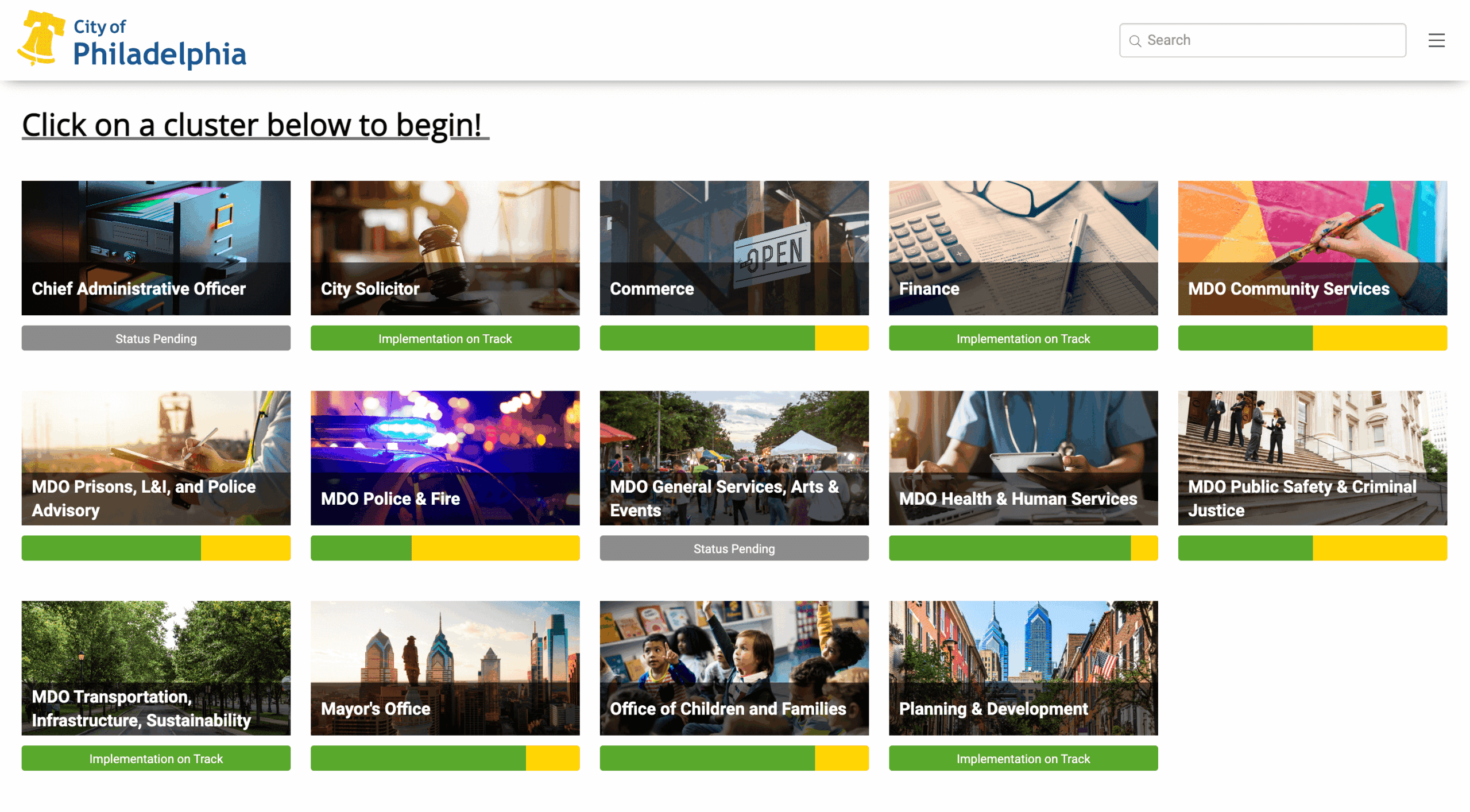 Philadelphia City Strategic Plan Dashboard