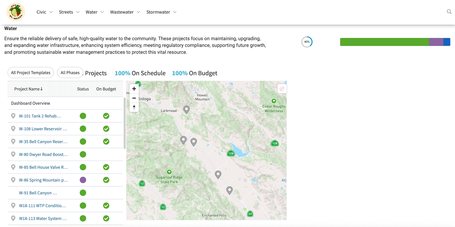 City of St Helena CA public works capital projects dashboard