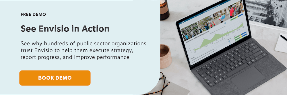 Envisio Strategy Management Software Free Demo CTA