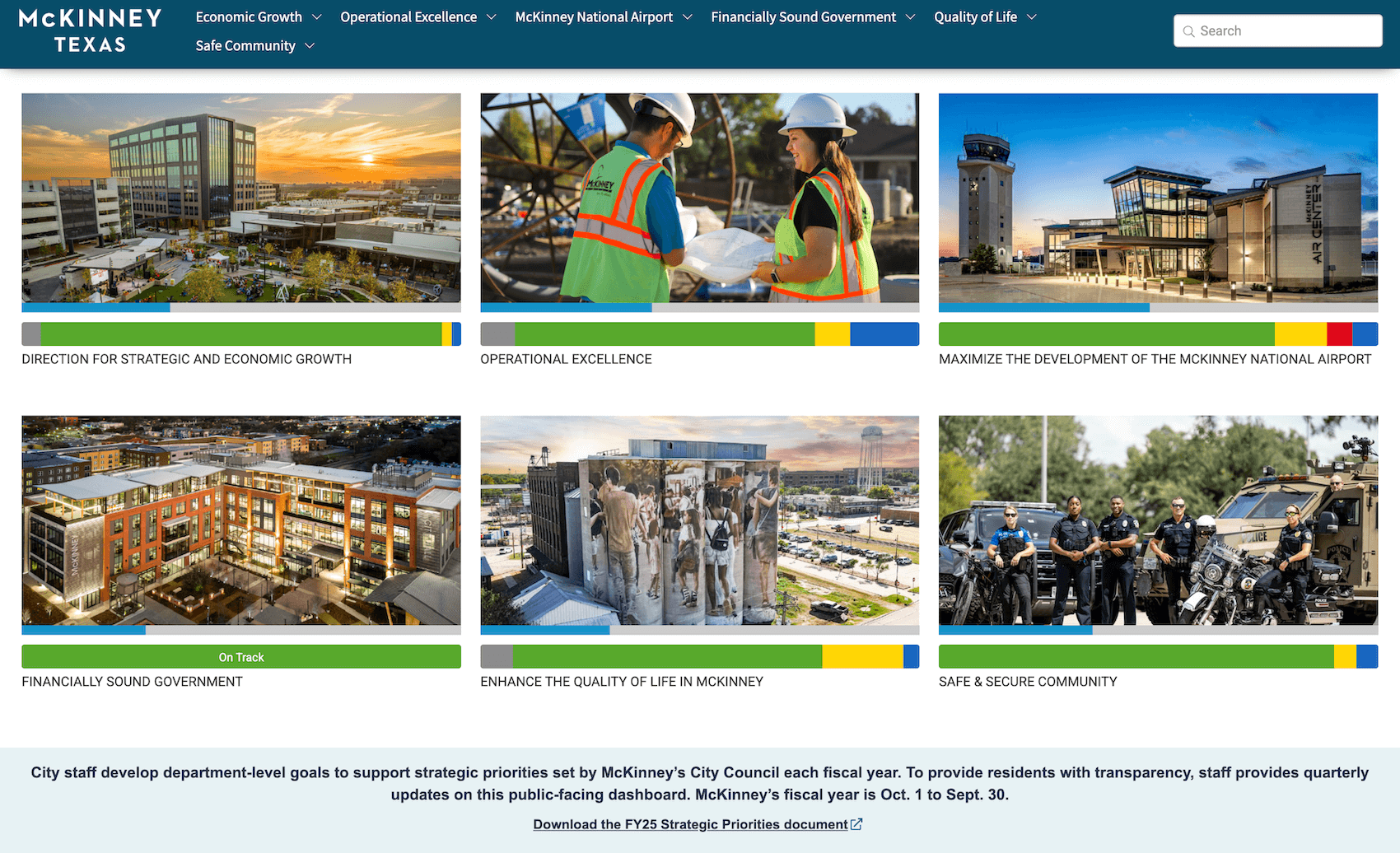 McKinney Texas public dashboard strategic plan