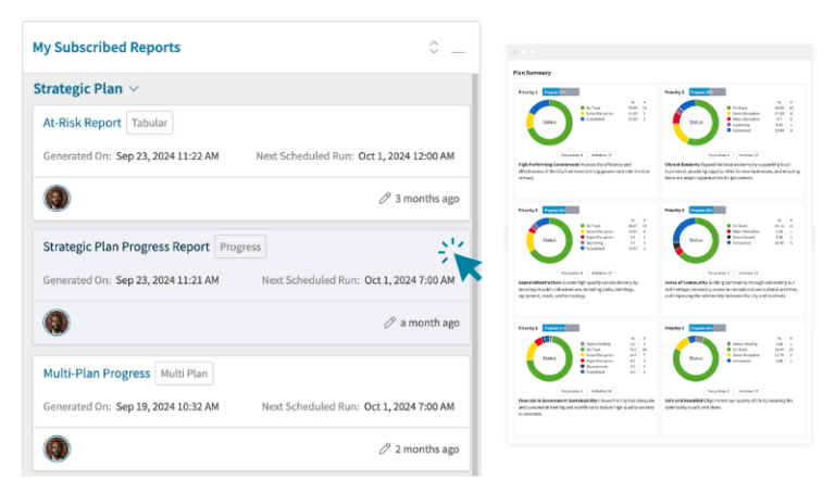 My subscribed results Envisio workspace