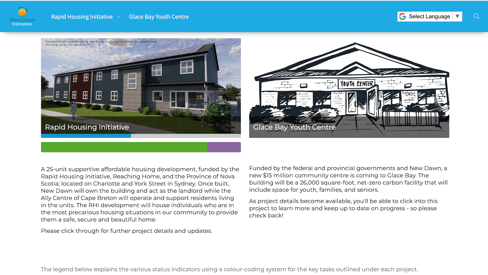 New Dawn developments affordable housing strategic plan New Dawn developments affordable housing strategic plan