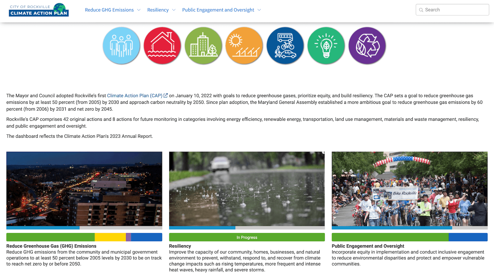 City of Rockville Climate Action Public Dashboard