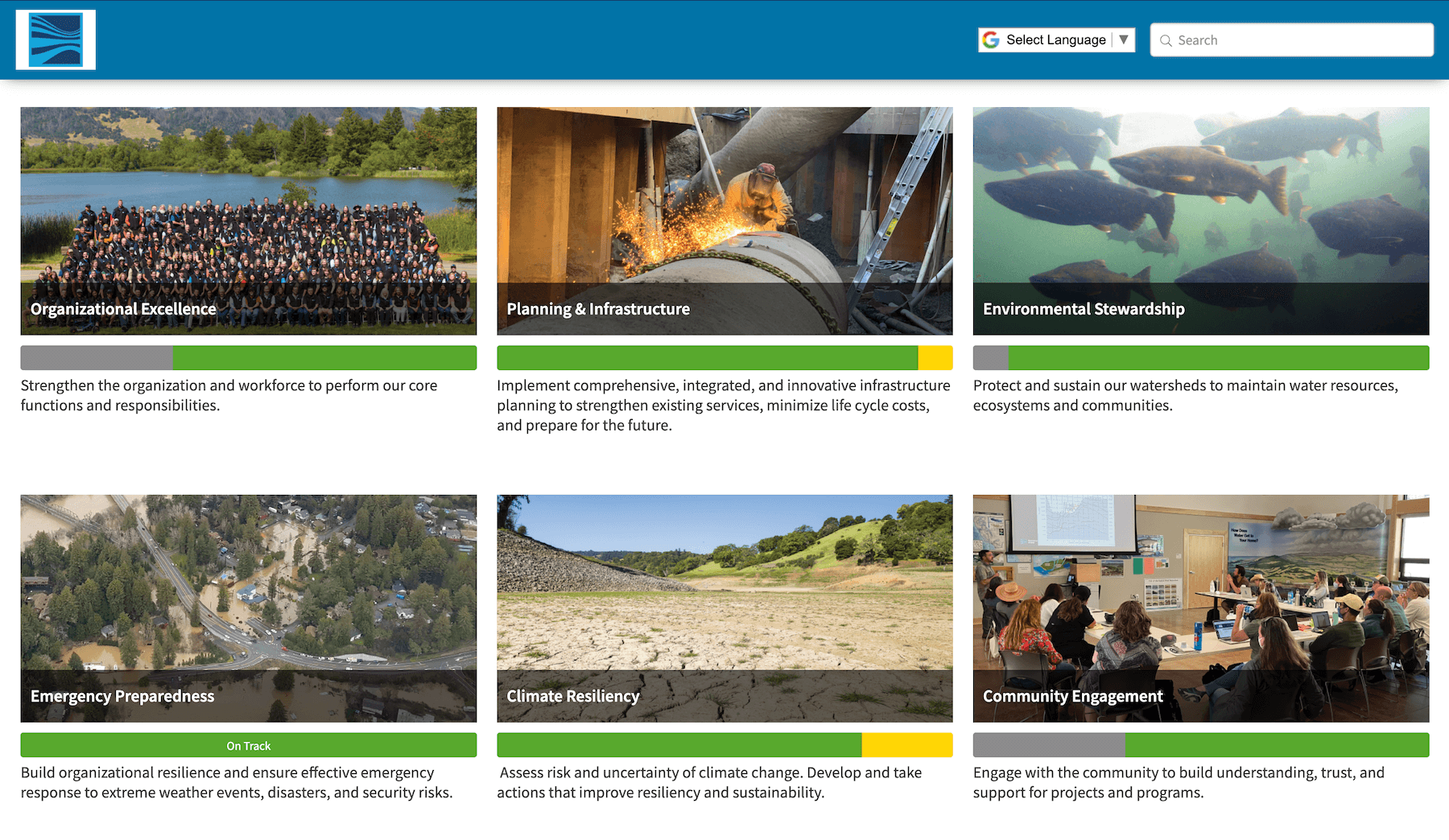 Sonoma County Water Agency public works strategic dashboard