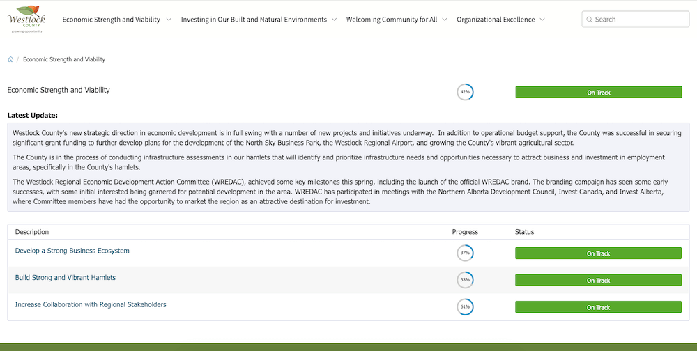 Screenshot of Westlock County's Economic Strength and Vitality dashboard