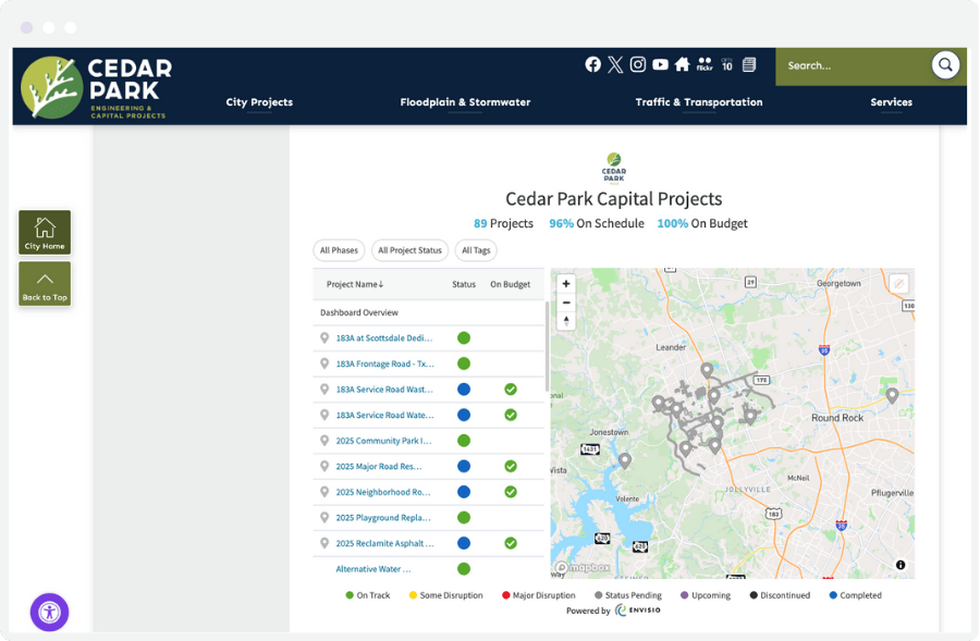 Cedar Parks City Projects Dashboard