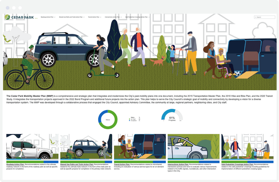 Cedar Park Mobility Master Plan Dashboard