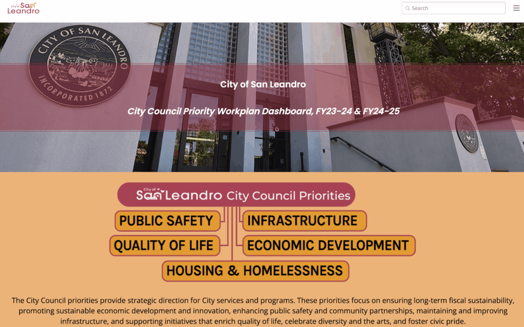 City of San Leandro public government dashboard