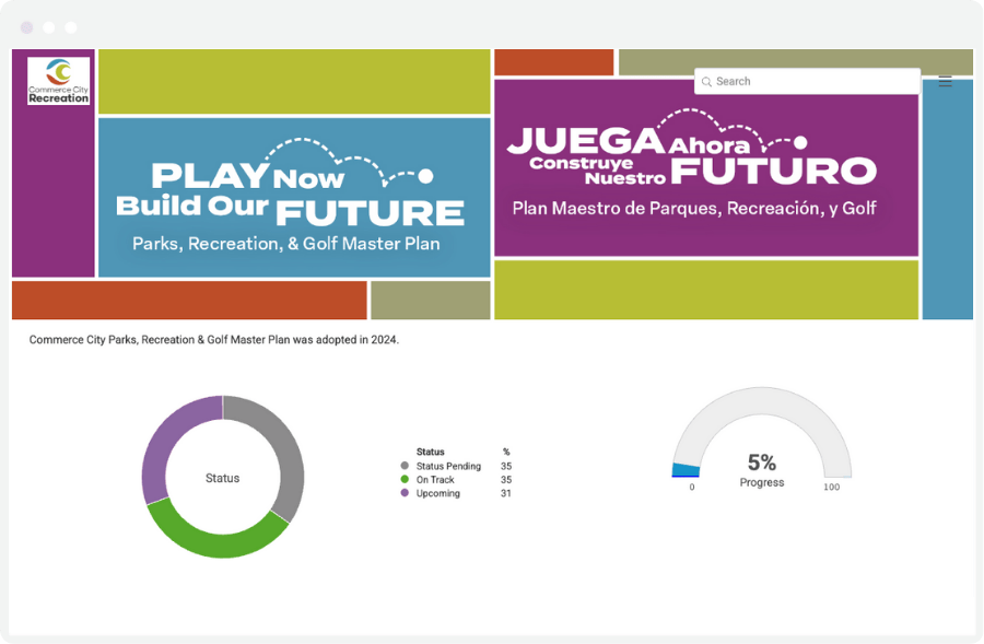 Commerce City Parks, Recreation, and Golf Master Plan Dashboard