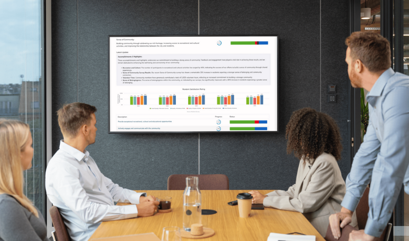 people looking at envisio public dashboards
