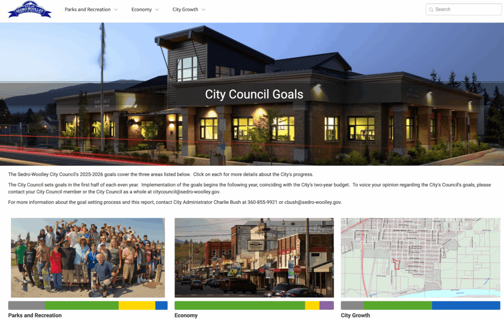 Sedro Woolley Washington Public Government Dashboard