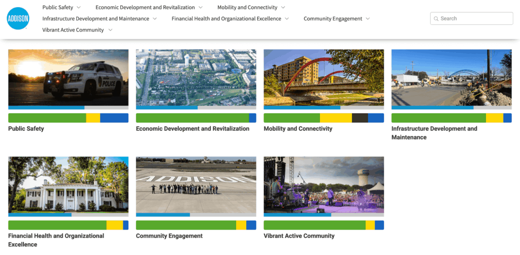 Town of Addison government public dashboard