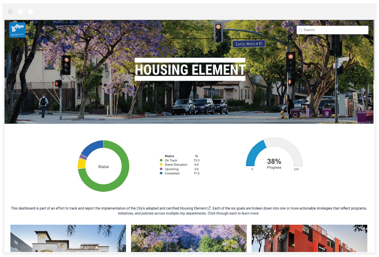 The housing element envisio dashboard for the city of west hollywood