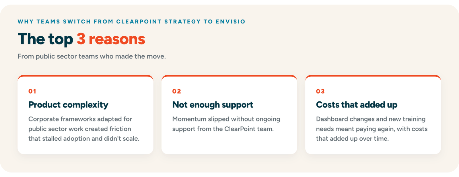 Image showing the top 3 reasons that public sector teams switch from ClearPoint to Envisio.