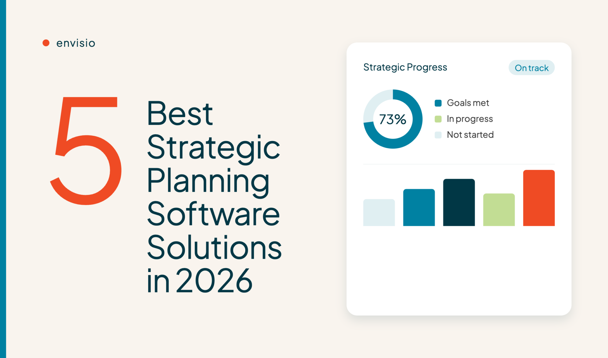 The 5 Best Strategic Planning Software Solutions in 2026 | Envisio
